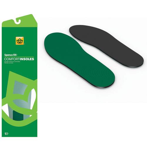 Spenco Standard Full Insoles Size W 7-8  M 6-7