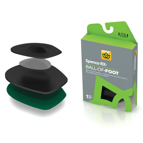 Metatarsal Pads Medium (Ball of Foot)